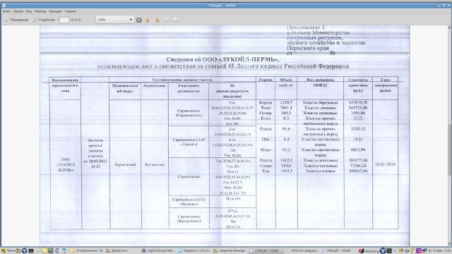 Лот 4014093